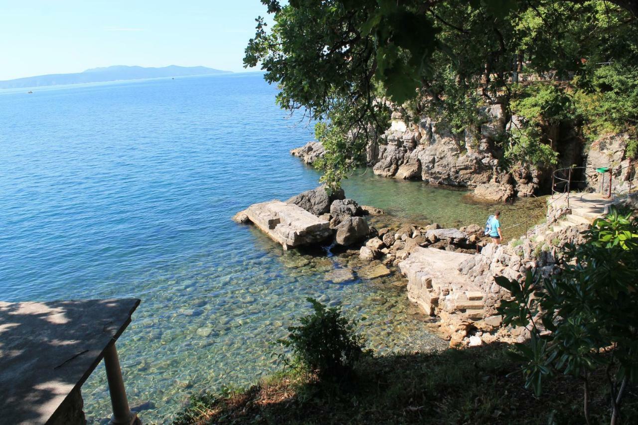 Apartmán Tominovic